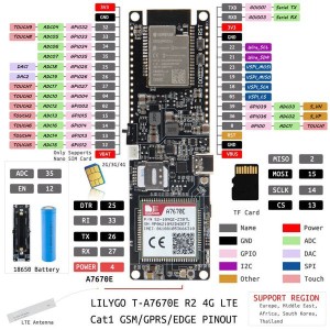 LILYGO TTGO T-A7670E-R2 Built-in GPS R2 4G LTE Development Board Robotics Bangladesh