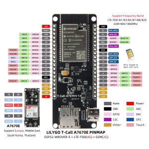 LILYGO T-Call A7670E 4G/2G ESP32 Development Board Robotics Bangladesh