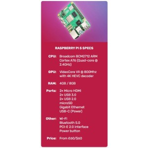 Raspberry Pi 5 8GB - Complete Set Robotics Bangladesh