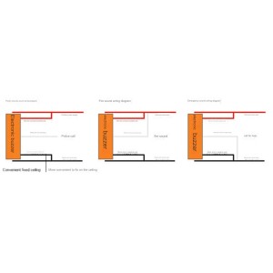 BJ-1I Three-tone Siren Industrial Alarm Sound Robotics Bangladesh