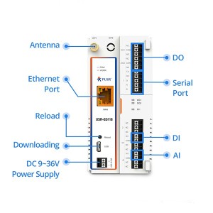 Arduino PLC IoT Gateway USR-EG118 Robotics Bangladesh
