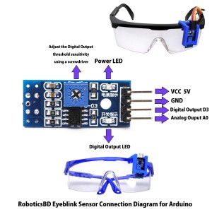 Eye Blink Detection Analog & Digital Sensor with Goggles High Quality Robotics Bangladesh