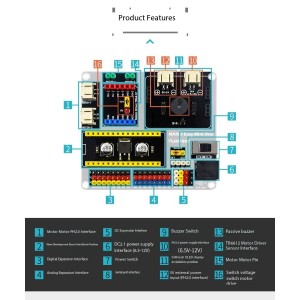 YwRobot Nano Easy Mini One Expansion Board Compatible with Arduino Nano Robotics Bangladesh