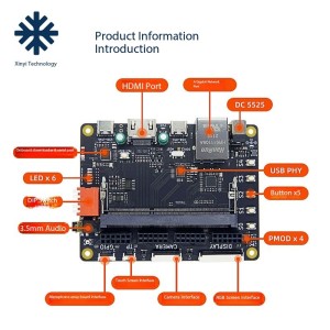 Sipeed Tang Primer 20K FPGA Development Kit GW2A FPGA Dock Board Robotics Bangladesh