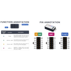 Sipeed SLogic Combo 8 Kit Logic Analyzer Serial Port DAP-Link & CK-Link 4-in-1 Debugging Tool Robotics Bangladesh