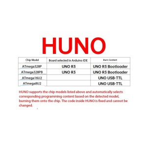 HUNO Auto Arduino Bootloader Programmer for ATmega328P / ATmega16U2 / ATmega8U2 Robotics Bangladesh