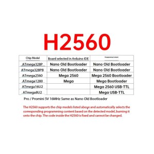H2560 Auto Arduino Mega Bootloader Programmer Mega2560 / Mega1280 / Nano Old Bootloader Robotics Bangladesh
