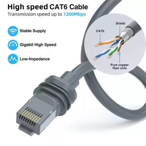 Starlink Compatible SPX to RJ45 Ethernet Adapter Cable Both Dish & Router Side Converter Robotics Bangladesh
