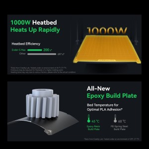 Creality Ender-5 Max 3D Printer Robotics Bangladesh