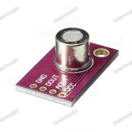 Formaldehyde/ Formalin Detection Sensor