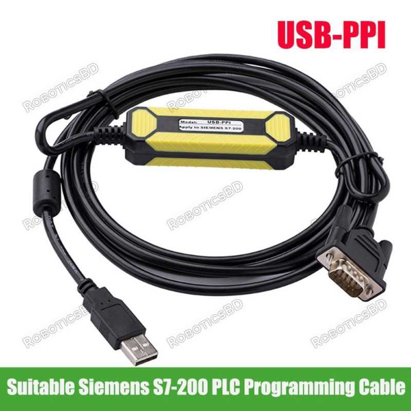 Cable Cable