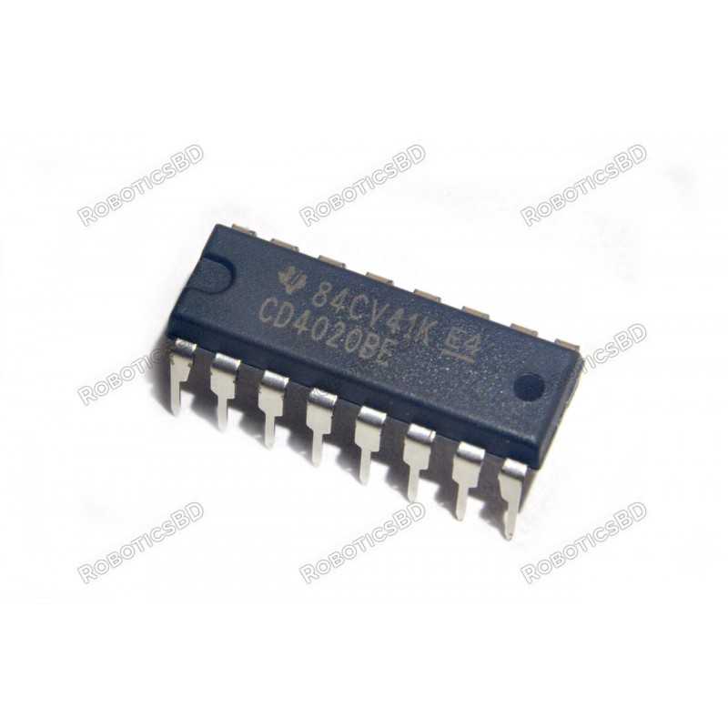 CD4020BE CD4020BE