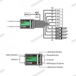 FlySky 2.4Ghz 9CH RC Transmitter FS-TH9X (Upgrade) Robotics Bangladesh