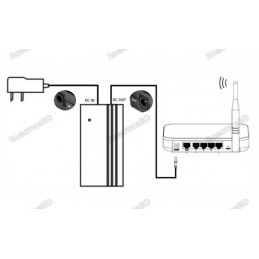 Mini DC UPS for Modem, Router, CCTV Camera 6000mA 22.