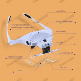 Headband Magnifier Glasses With LED Light Robotics Bangladesh