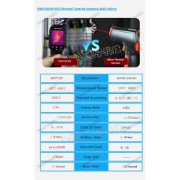 Thermal Imaging Camera Hikvision H10 Robotics Bangladesh