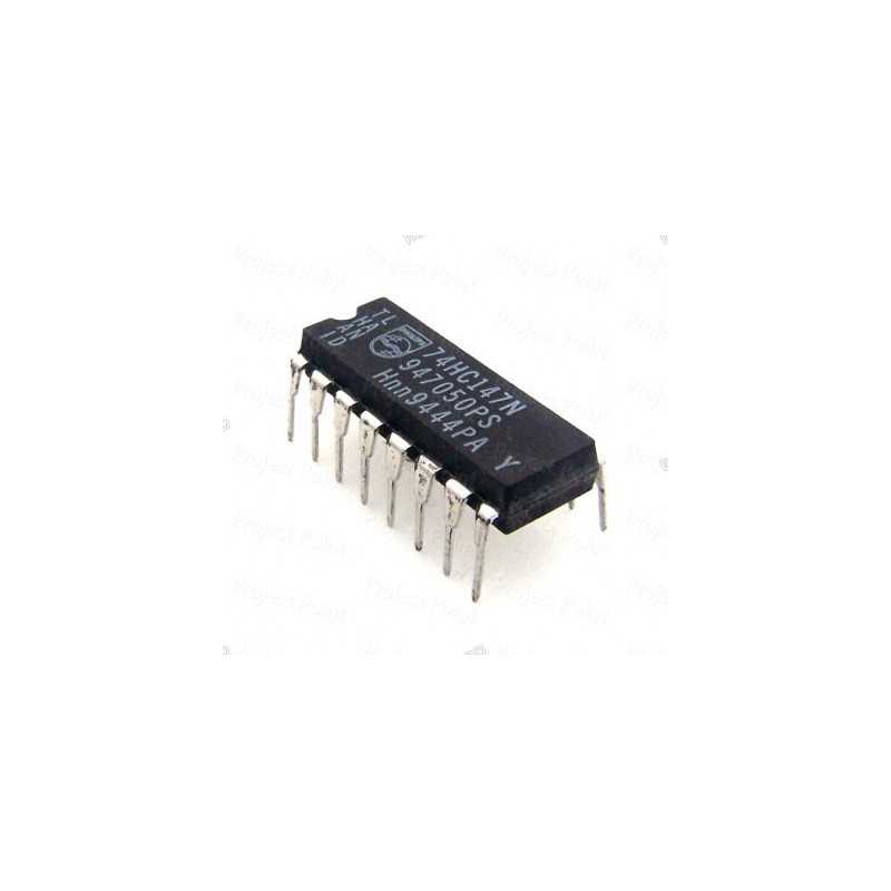 74147 Encoder Robotics Bangladesh 74147 Encoder Robotics Bangladesh
