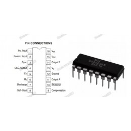 3525 PWM Robotics Bangladesh