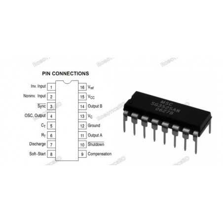 3525 PWM Robotics Bangladesh