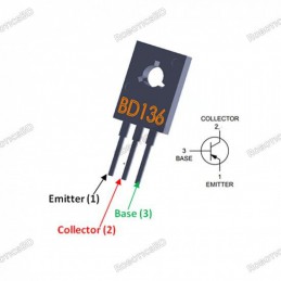 BD136 Robotics Bangladesh