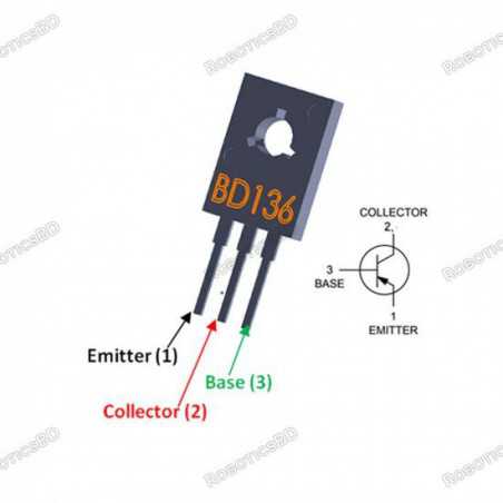 BD136 Robotics Bangladesh