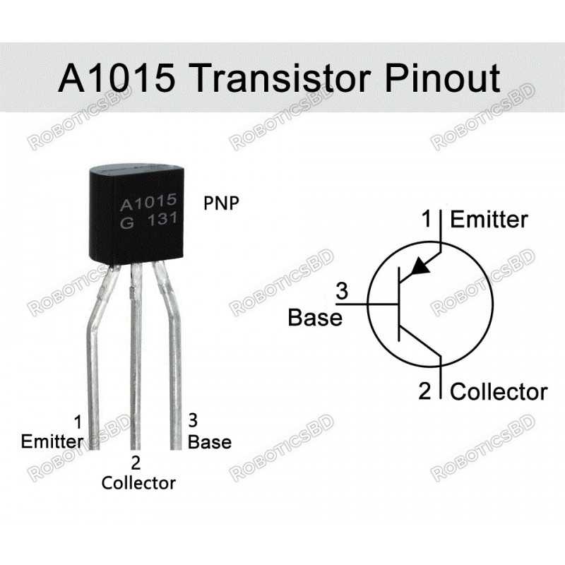 A1015 Transistor(PACK OF 5) Robotics Bangladesh A1015 Transistor(PACK OF 5) Robotics Bangladesh