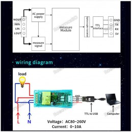 PZEM-004T V3.0 AC Digital Multifunction Meter Watt Power Volt Amp With Coil 100A Robotics Bangladesh