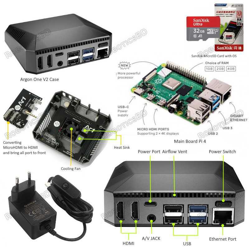 Raspberry Pi 4 Computer Complete Set with Argon One V2 Case Robotics Bangladesh Raspberry Pi 4 Computer Complete Set with Argon One V2 Case Robotics Bangladesh