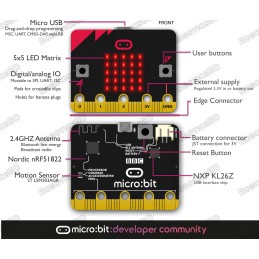 BBC Micro Bit Pocket Sized Single Board Computer 1.