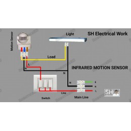 PIR Sensor 360 Degree Ceiling Mounted Robotics Bangladesh