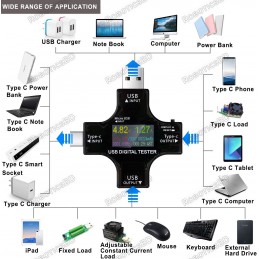Multifunctional 2 in 1 Type C USB Tester Color Screen Robotics Bangladesh