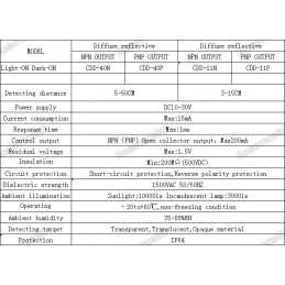 Photoelectric Sensor CDD-11N Diffuse NPN Infrared Metal Body NO+NC Robotics Bangladesh