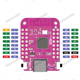 S2 Mini V1.0.0 ESP32-S2 4MB FLASH 2MB PSRAM WIFI Development Board Robotics Bangladesh
