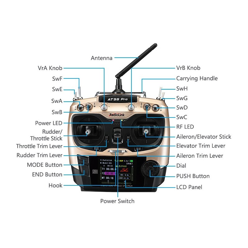 Radiolink AT9S Pro 10/12 Channels 2.4GHz RC Transmitter and Receiver Mode 2 Robotics Bangladesh