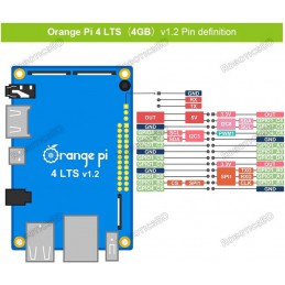 Orange Pi 4 LTS 4GB Complete Set Robotics Bangladesh