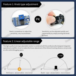 Yahboom 4 Channel Infrared Line Following Tracking Sensor Module Robotics Bangladesh