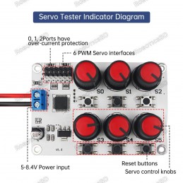 Hiwonder 6 Channel Digital Servo Tester with Over-Current Protection Robotics Bangladesh