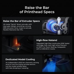 Creality CR-M4 3D Printer Robotics Bangladesh