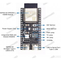 ESP32 S3-WROOM-1 Dual Type-C USB N16R8 Micropython Board Robotics Bangladesh