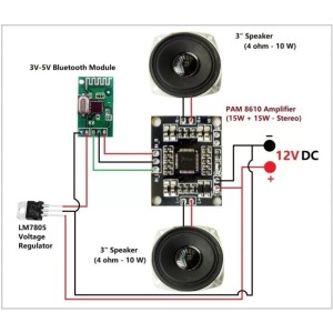 PAM 8610 Digital Stereo Class-D Amplifier Board 2x15W Output Robotics Bangladesh