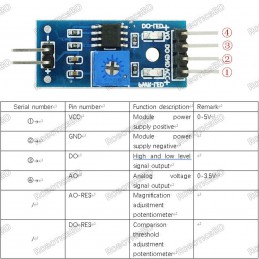 Force Sensor Module - FSR 402 Robotics Bangladesh