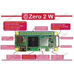 Raspberry Pi Zero 2 W Robotics Bangladesh