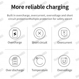 Doublepow 1.5V AA 2400mAh Battery - Type C USB Rechargeable Robotics Bangladesh